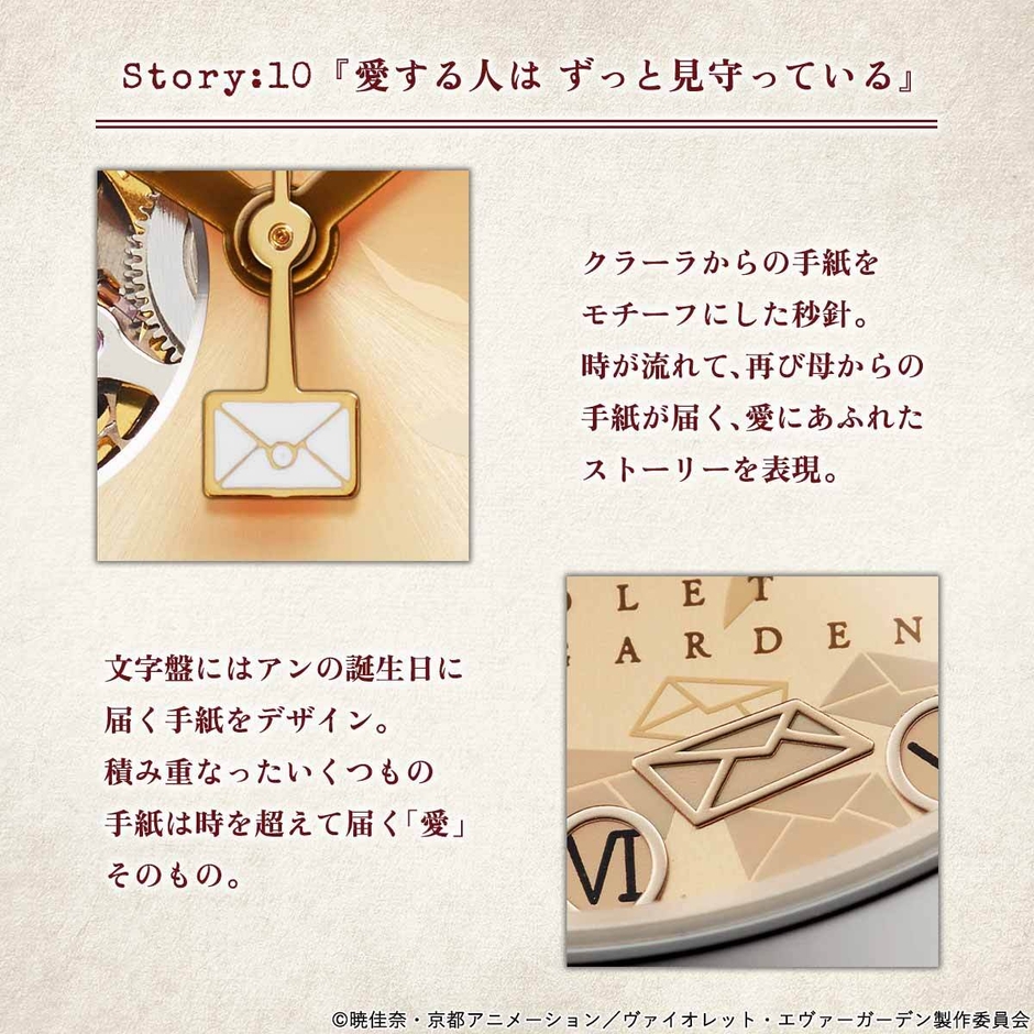 商品詳細1（Story:10）