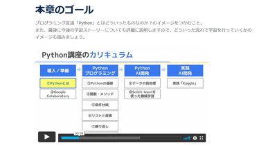 講座のカリキュラム画面