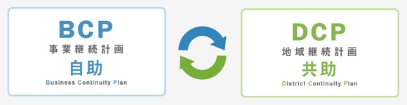 今後はBCPだけでなくDCPの視点が大切