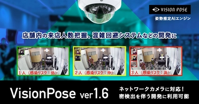 店舗内の来店人数の把握・密検出に！ 人間の骨格情報を検出するAIエンジン「VisionPose」、 新たにネットワークカメラに対応したver.1.6を販売開始