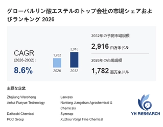 【最新版2026】リン酸エステル市場規模予測：シェア分布、企業動向、成長機会