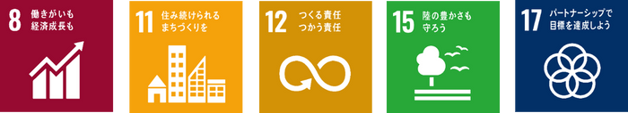 SDGsアイコン