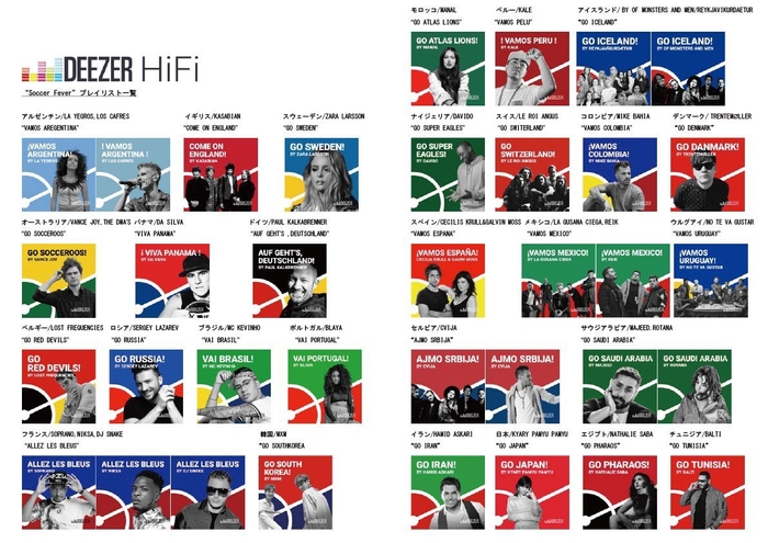 プレイリスト一覧