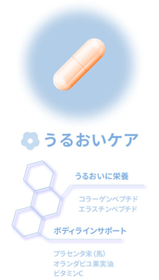 Aカプセル