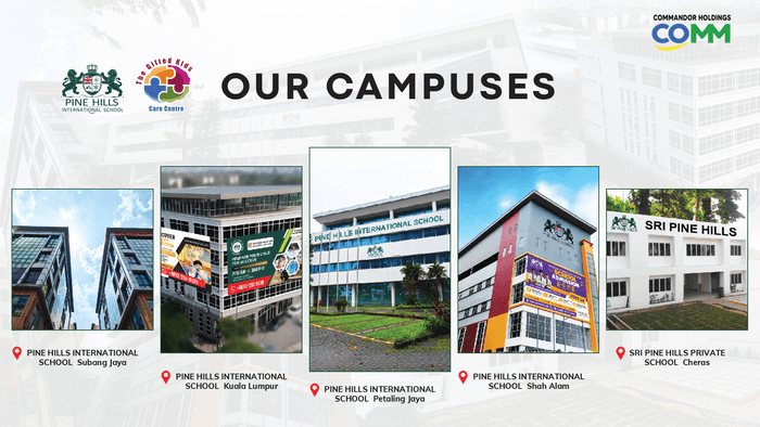 Our Campuses