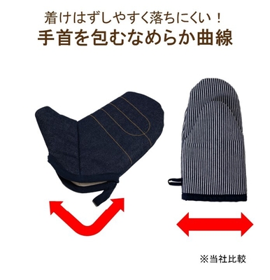 まるで素手ミトン　手首を包むなめらか曲線
