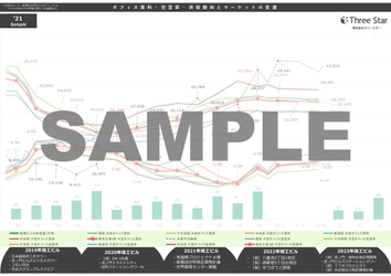 【最新お役立ち資料・無料ダウンロード】東京主要５区の賃貸オフィス空室率・平均賃料と市況感（2021年6月末時点）