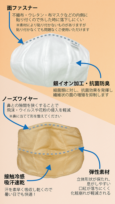 構造