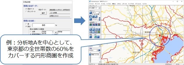 目標値商圏作成機能の拡張