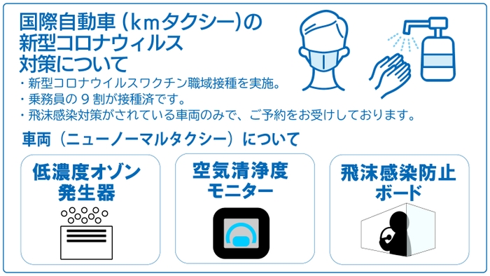 国際自動車の新型コロナウイルス対策について