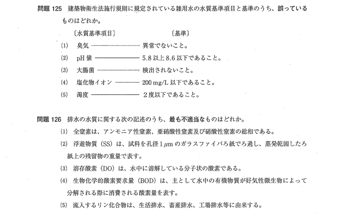 過去問の一例（令和5年度）