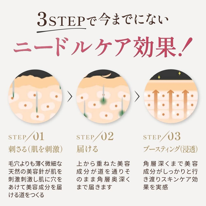 3STEPで今までにないニードルケア効果！