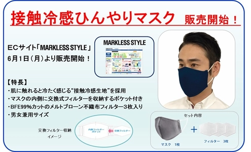 接触冷感ひんやりマスク（交換式フィルター３枚入り） の取り扱い開始に関するお知らせ 