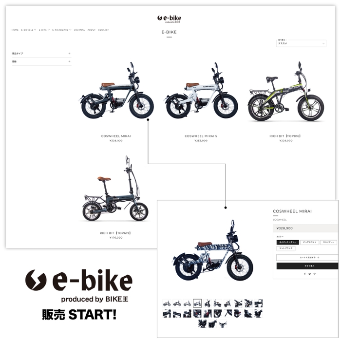 e-bike 表示イメージ