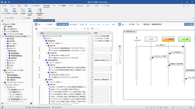 Next Design 導入を支援する組込みソフト開発向けパッケージ