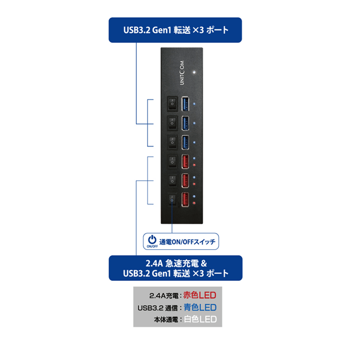 パソコン工房SELECTION『クランプ式6ポートUSBハブ』