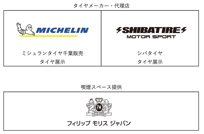 タイヤメーカーは最新タイヤを展示