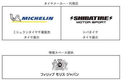 タイヤメーカーは最新タイヤを展示