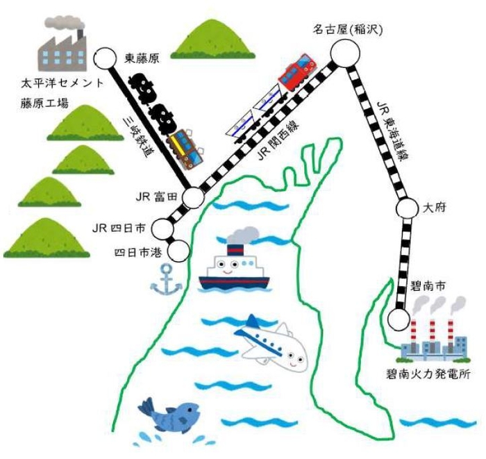 三岐鉄道路線図 イメージ