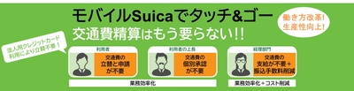図1