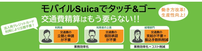 図1