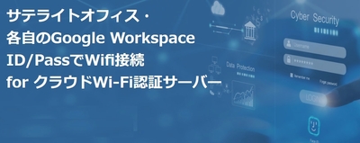 各自のGoogle Workspace ID/PassでWifi接続 for クラウドWi-Fi認証サーバー