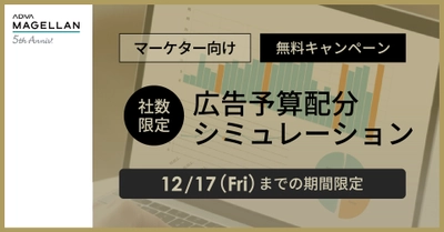 サイカ、「広告予算配分シミュレーション」 無料キャンペーンを期間限定で実施