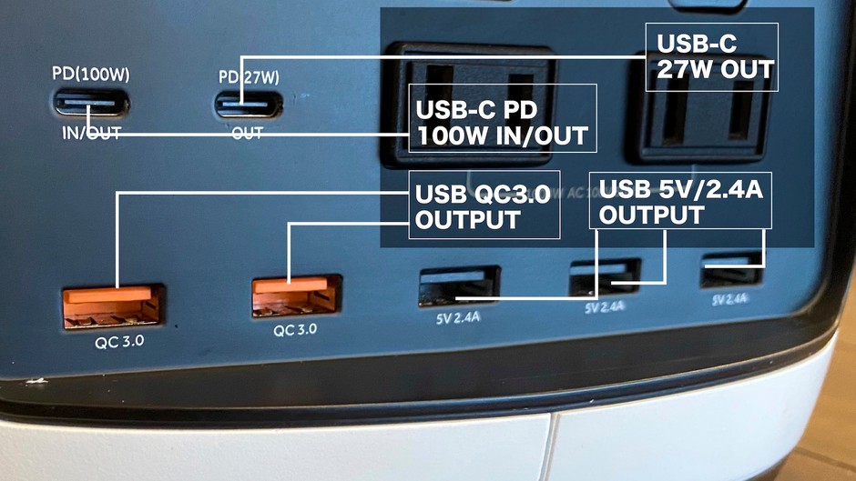 【RELIFE】USB-A, USB-C OUTPUT