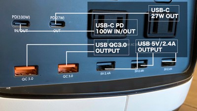 【RELIFE】USB-A, USB-C OUTPUT