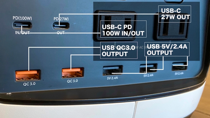 【RELIFE】USB-A&#44; USB-C OUTPUT