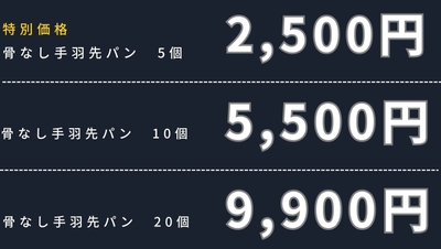 金額(1)