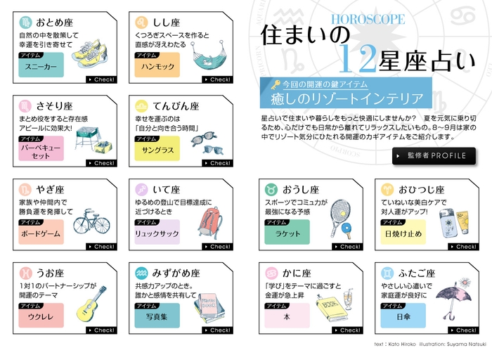 「マドリーム」Vol.33 住まいの12星座占い