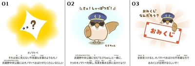 遊び方