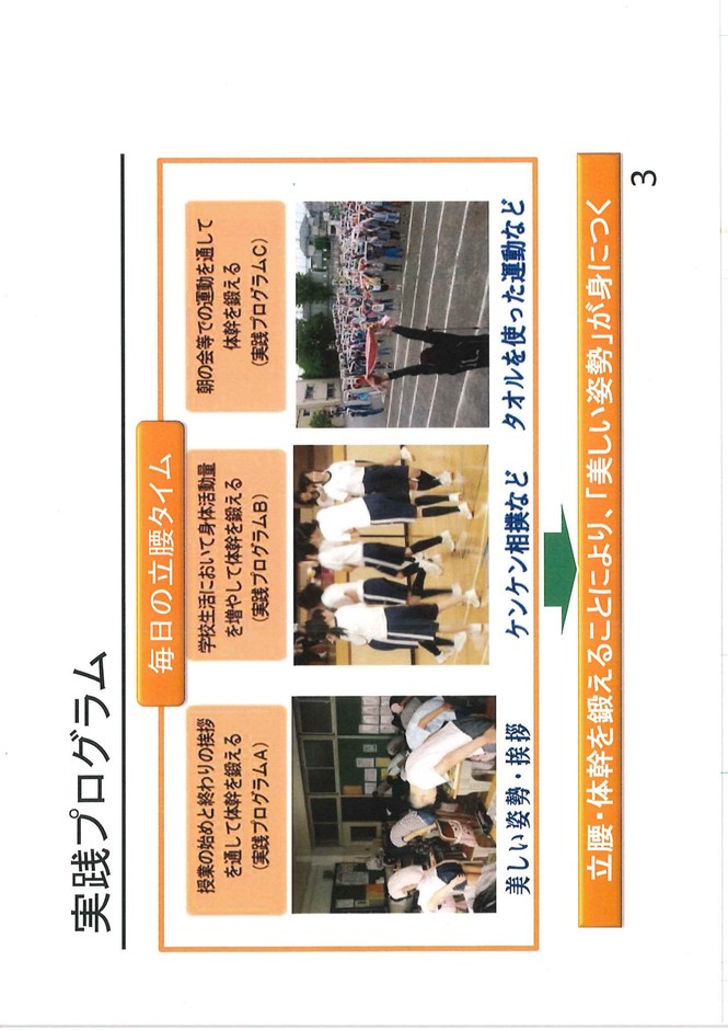 実践プログラム