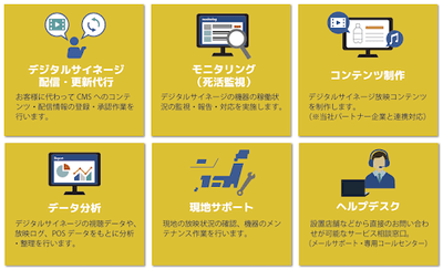 サポートセンター