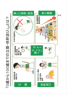 立腰・体幹遊びとは
