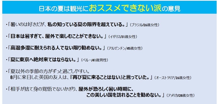 日本の夏は観光におススメできない派の意見