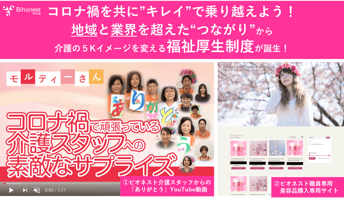 コロナ禍を共に“キレイ”で乗り越えよう!地域と業界を超えた“つながり”から介護の5Kイメージを変える福利厚生制度が誕生!