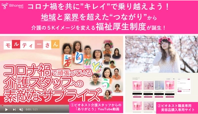 コロナ禍を共に“キレイ”で乗り越えよう！　 兵庫県／大阪府の介護事業者と栃木県のエステサロンの 地域と業界を超えた“つながり”から 介護の5Kイメージを変える福利厚生制度が誕生！