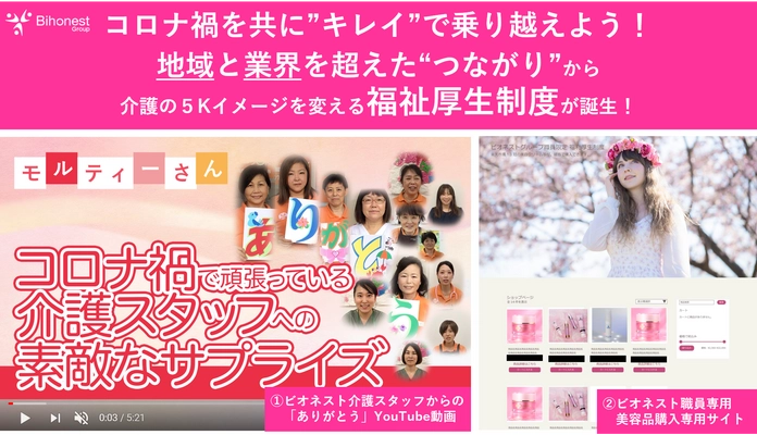 コロナ禍を共に“キレイ”で乗り越えよう！　 兵庫県／大阪府の介護事業者と栃木県のエステサロンの 地域と業界を超えた“つながり”から 介護の5Kイメージを変える福利厚生制度が誕生！