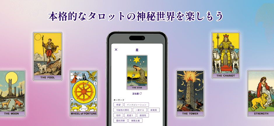 楽しみかた