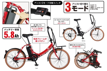 あざやかなカラーが映える！ 日常に最適な電動アシスト自転車がFIATブランドで登場！