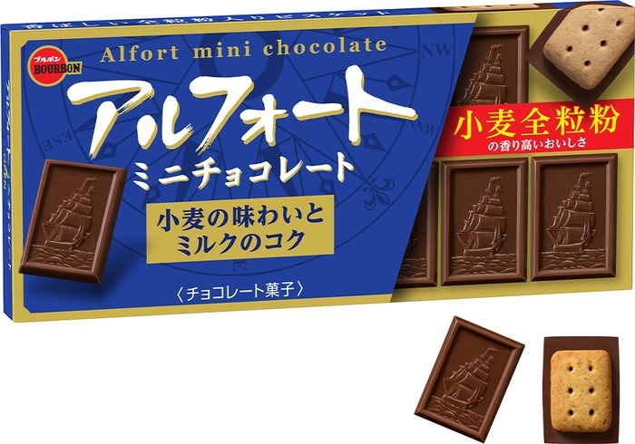 アルフォートミニチョコレート
