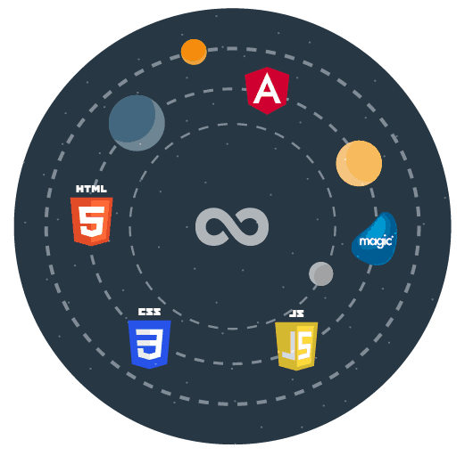 ローコード開発ツール「Magic xpa」の新バージョンで Webアプリケーションフレームワーク「Angular」をサポート