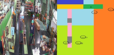 製造現場の動線管理をAIが自動化　 インフォファームが「Worker Motion AI Tracking」を提供開始