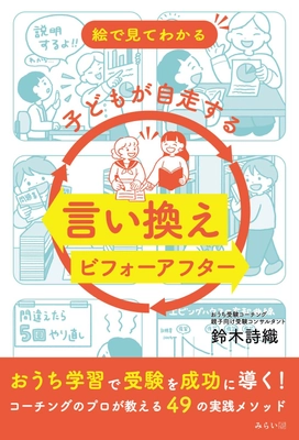 「指示待ち」から「自ら考える」子どもへ