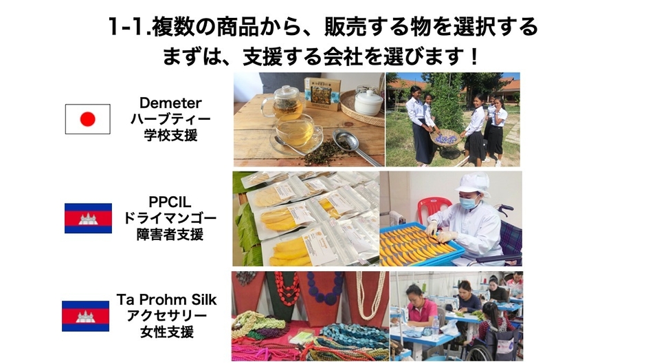 商品販売で、カンボジアのお土産物屋を支援！