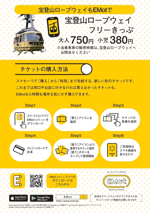 利用促進カード裏 イメージ