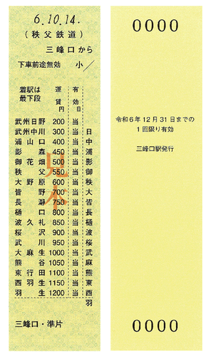「鉄道の日記念乗車券　～創立125周年～」イメージ2