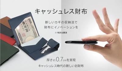 人気シリーズ 3商品同時発売　 「キャッシュレス財布 abrAsus」 「旅ストラップ」「かわるビジネスリュックmini」